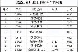 希罗：缺阵期间我和阿德巴约得到了休息时间 状态好是因为积极性